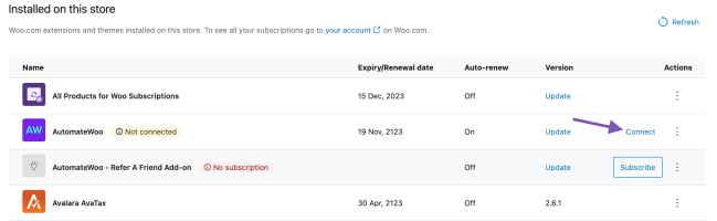 Screenshot that indicates the 'Connect' button in the WordPress Admin Dashboard's 'My Subscriptions' page