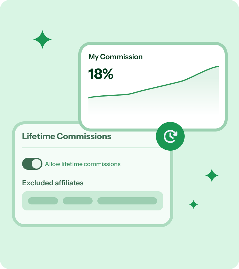 Lifetime commissions for affiliates in WooCommerce plugin